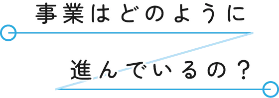 事業はどのように進んでいるの？